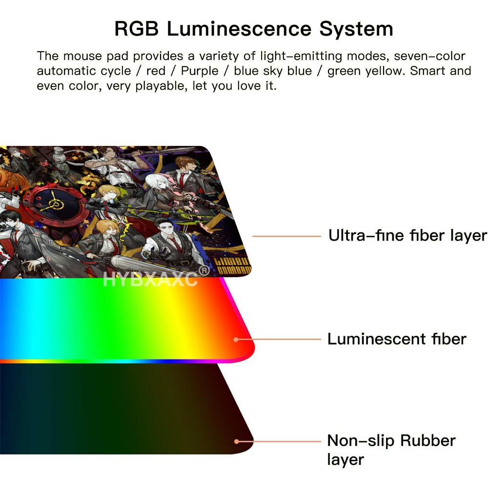 Gaming Mouse Pad Limbus Compan - Esports Gaming Companies のレビューと価格