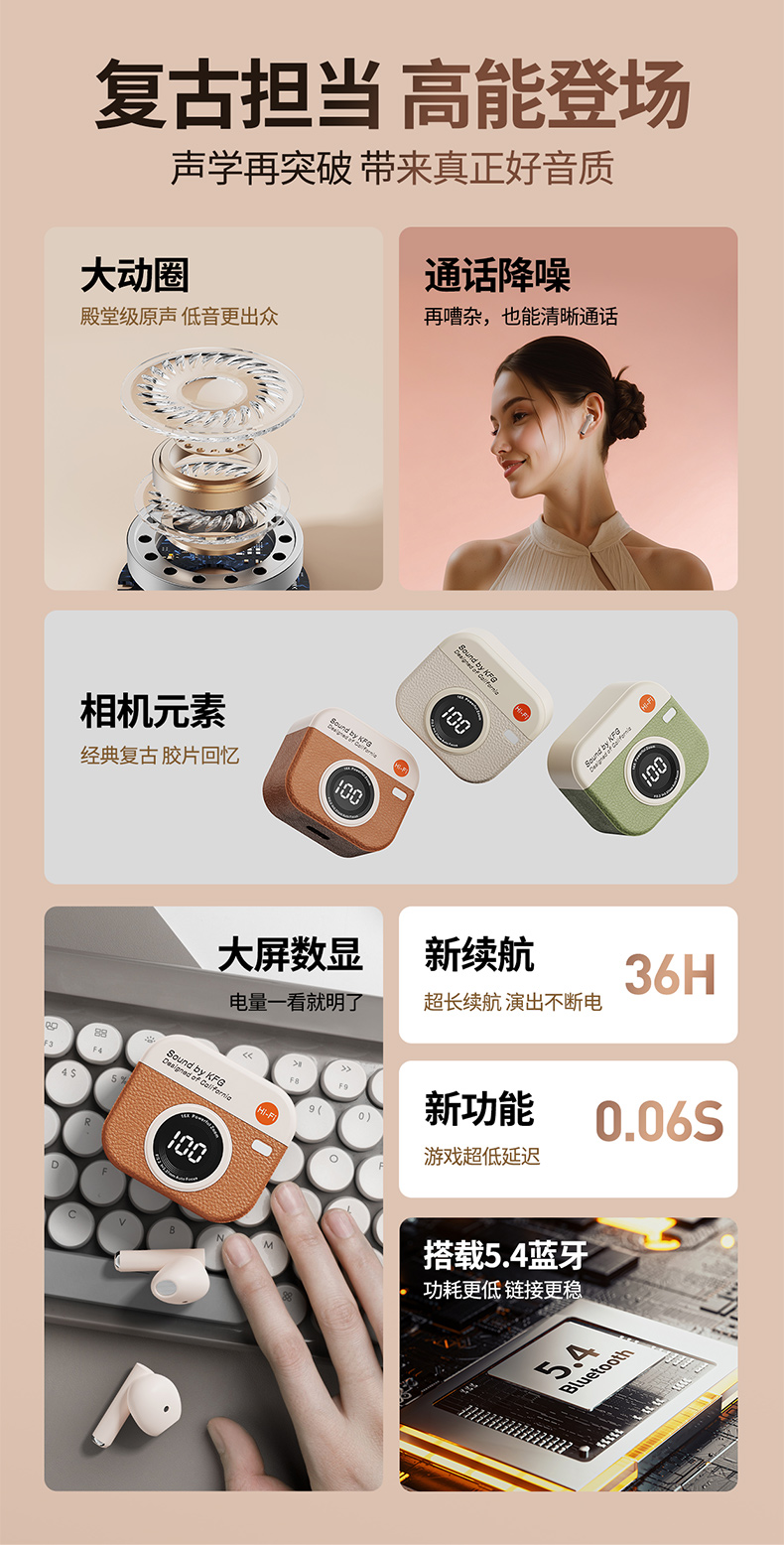 Q86 Bluetooth 5.3 Wireless Hea - Esports Gaming Earbuds のレビューと価格