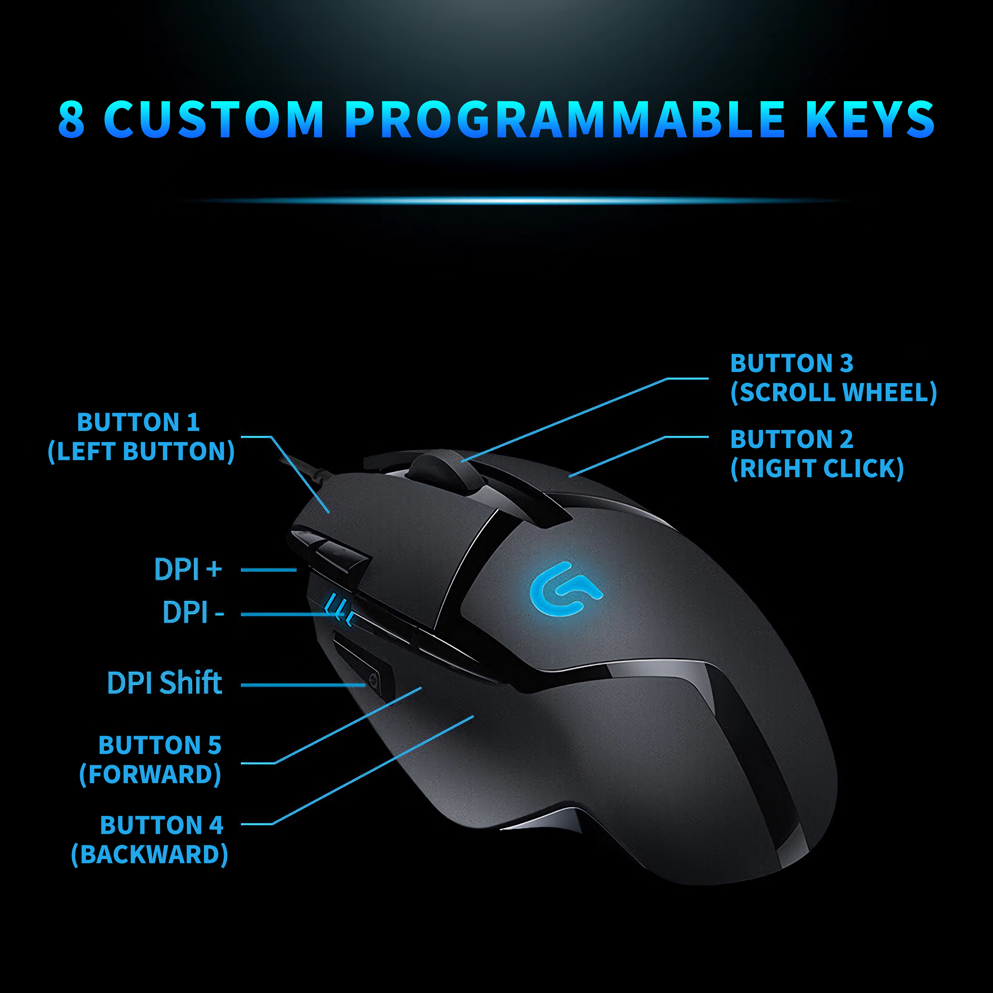 Logitech (G) G402 gaming mouse - Esports Gaming Competition のレビューと価格