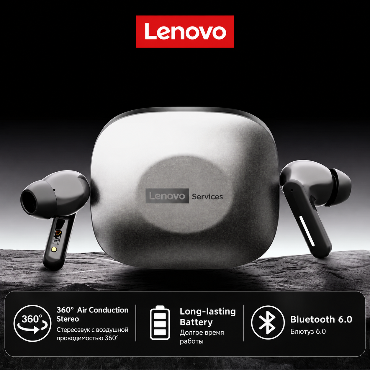 New Lenovo LE209 Wireless Blue - Esports Gaming Earbuds のレビューと価格