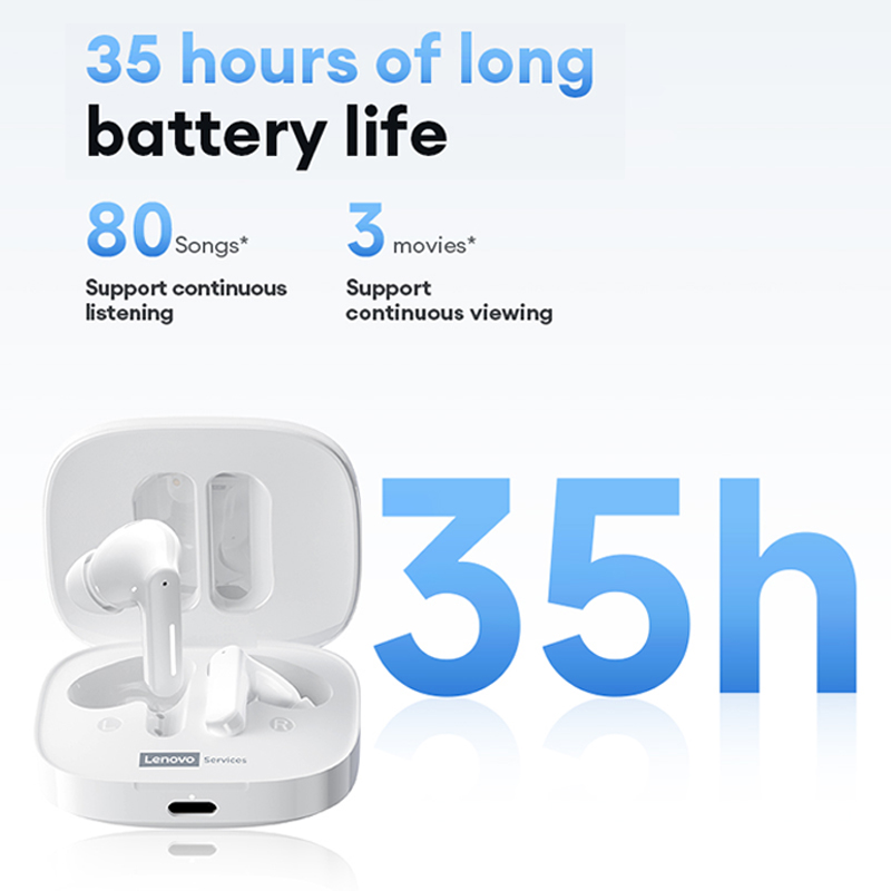 New Lenovo LE209 Wireless Blue - Esports Gaming Earbuds のレビューと価格