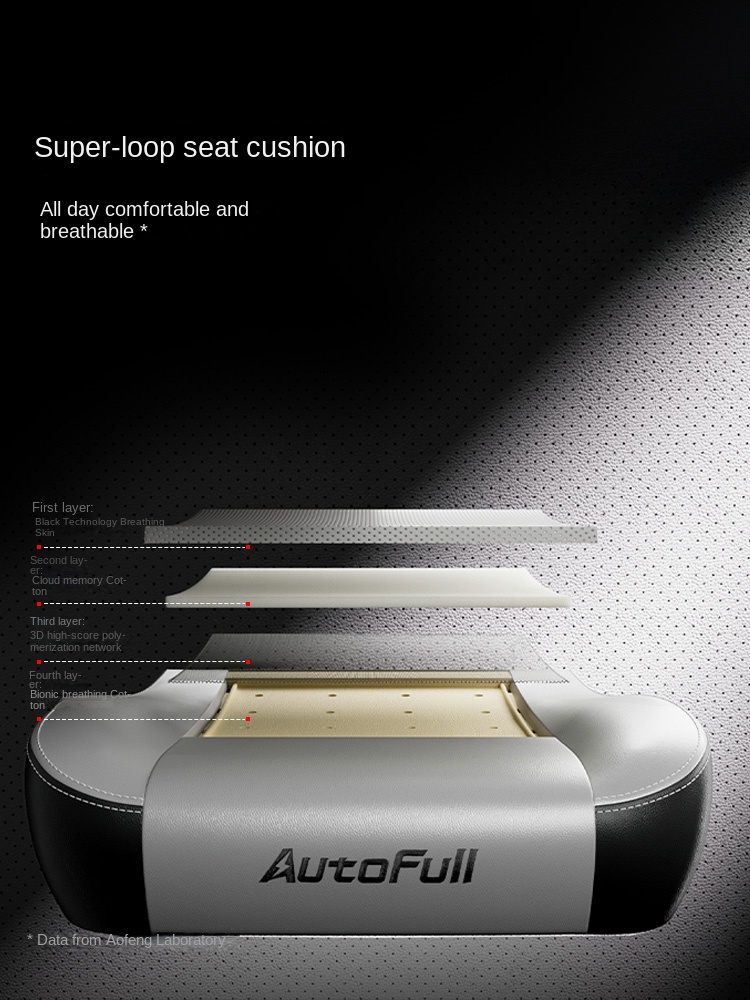 C3Pro Gaming Chair for Girls H - Esports Gaming Competition のレビューと価格